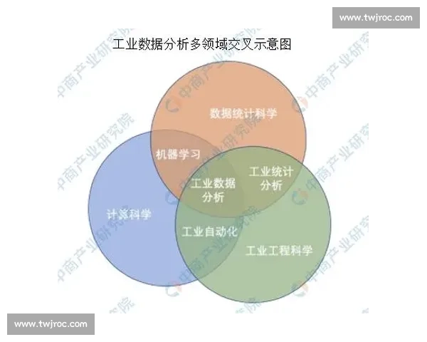 基于大数据分析的足球赛事攻防效率与胜负趋势统计模型应用探索